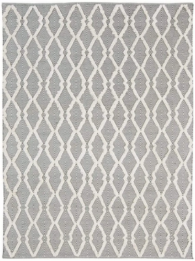 Emelie Monochrome Diamond Tufted Indoor Outdoor Rug *NO RETURNS UNLESS FAULTYmodern color block patchwork rug