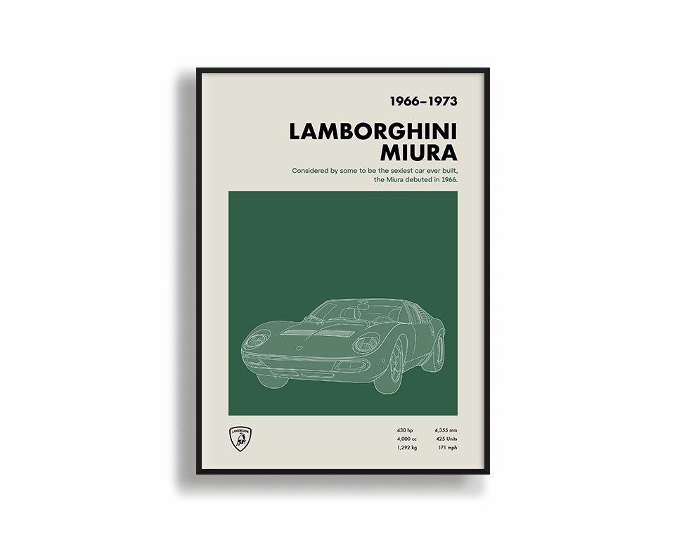 Lamborghini Miuranordic style wall decor