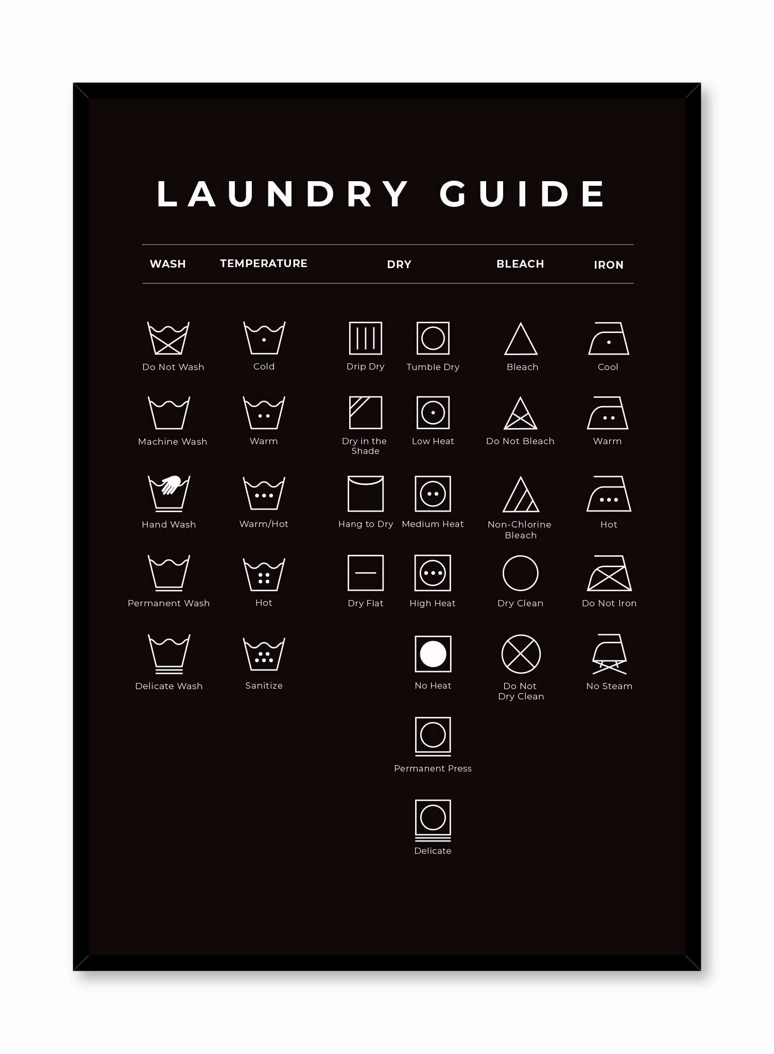 Laundry Guide in Black, Posterpop culture themed posters
