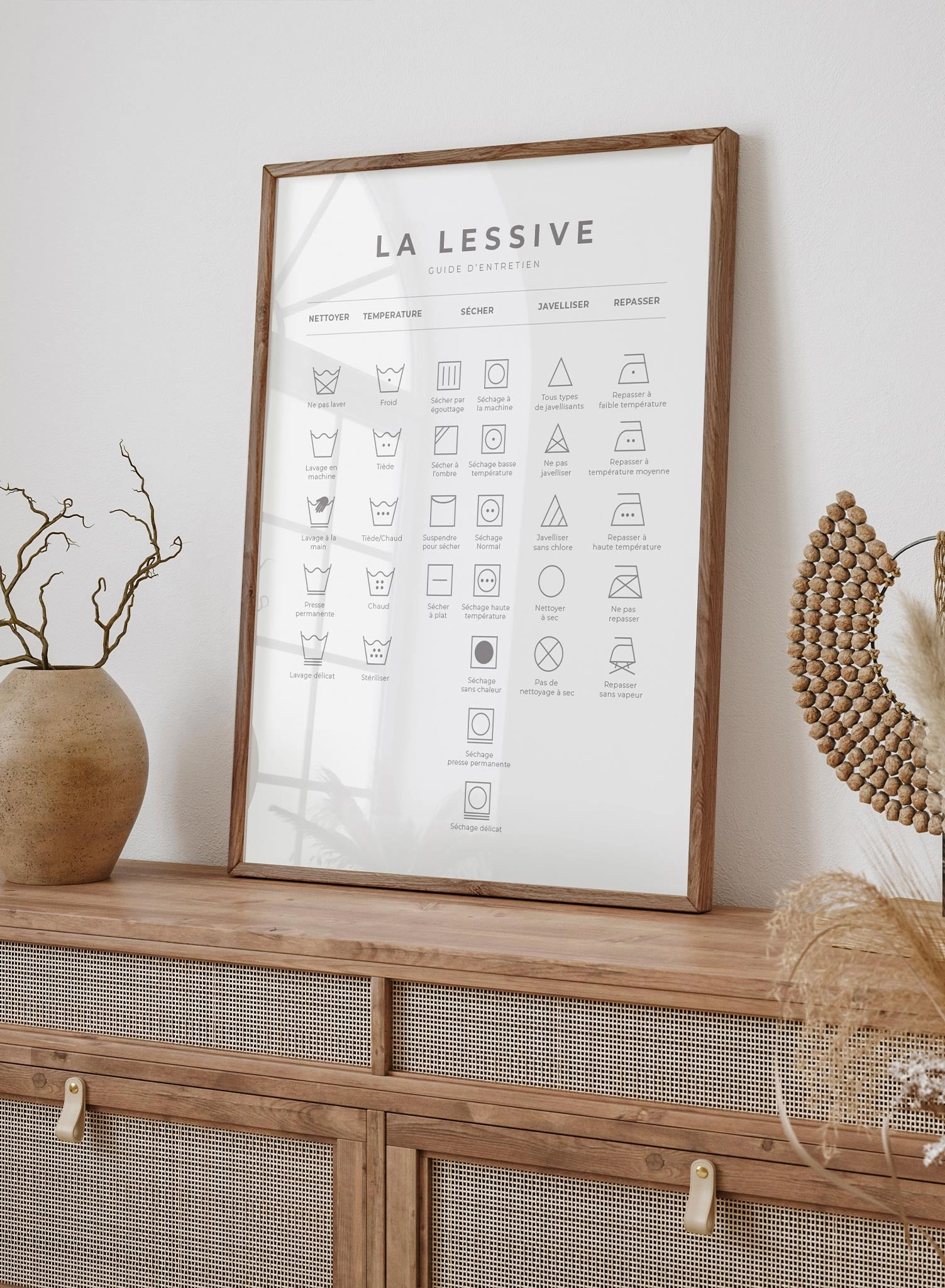 Laundry Guide in French and White, Poster