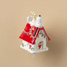 Profile Poppers Snoopy Poppermodern kitchen decor ,kitchen dinner set ,dinnerware 