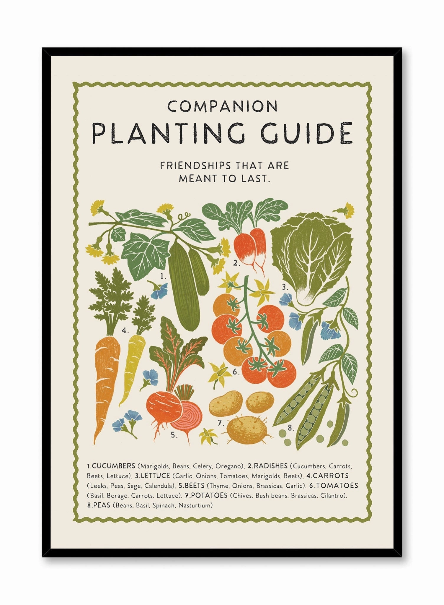 Purposeful Planting Guide, Posterpop culture themed posters