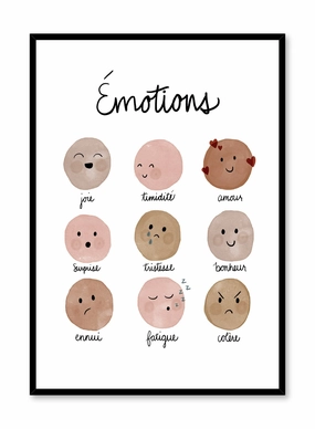 Rose Emotions in French, Posterpop culture themed posters