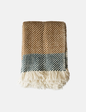 Sandvik Throwbedding sets ,throw blankets 