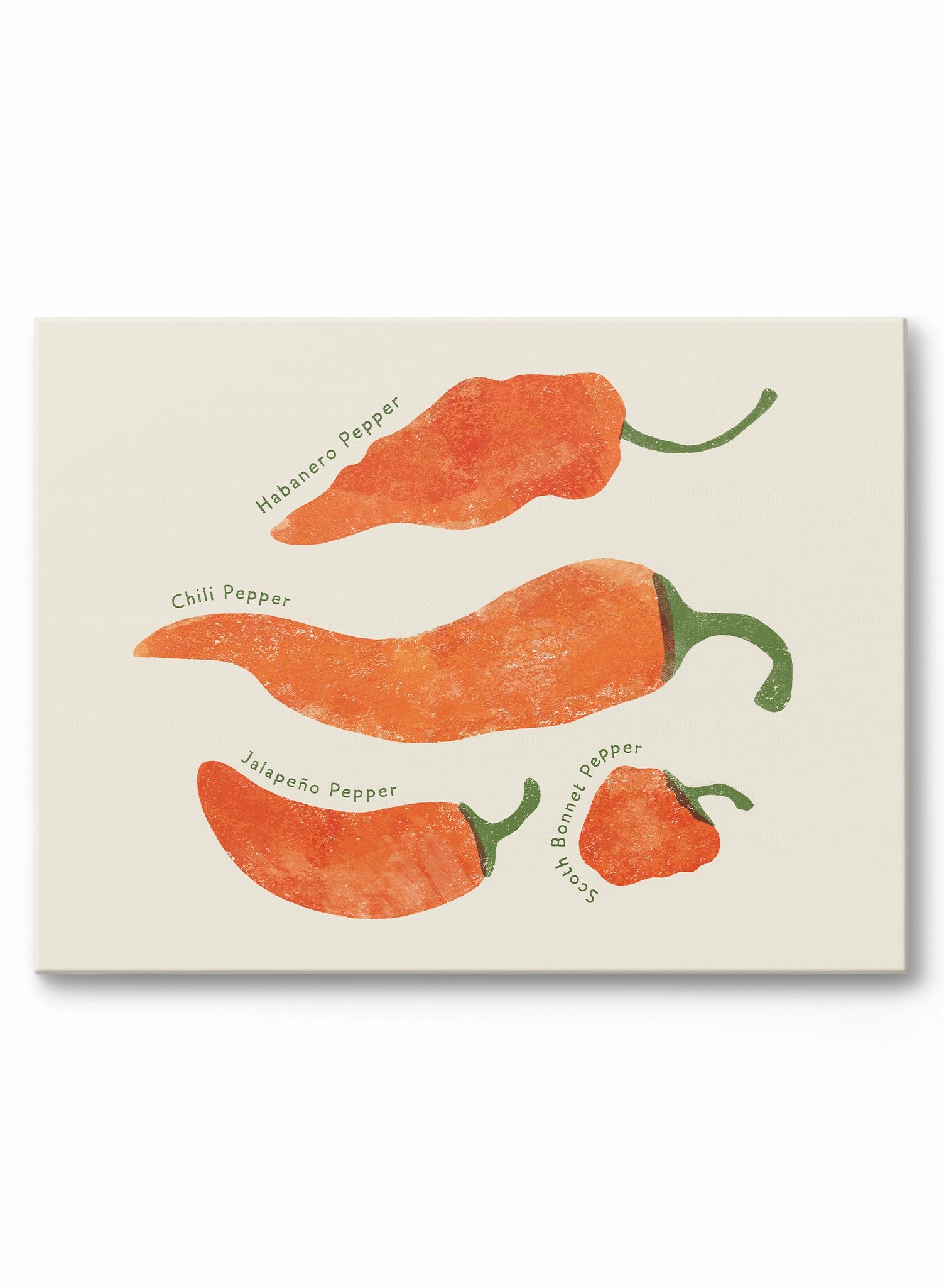 Scoville Scale Peppers, Poster